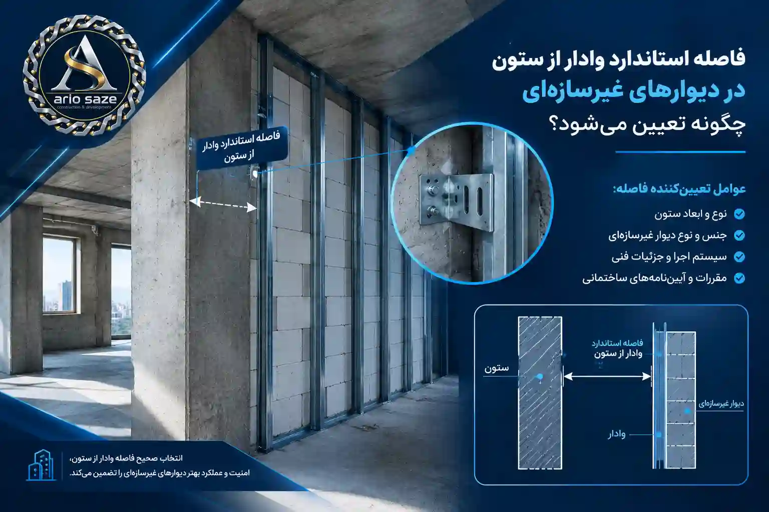 فاصله وادار از ستون